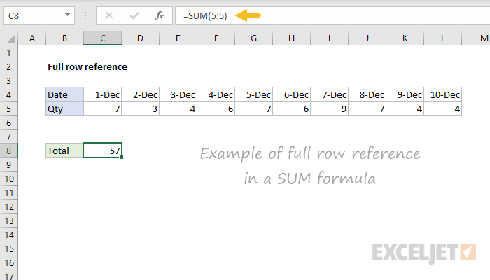 Excel Full row reference Exceljet